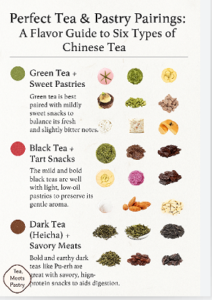 Discover the ideal tea and pastry pairings across six major types of Chinese tea. Learn how flavor, aroma, and tradition come together for the perfect match