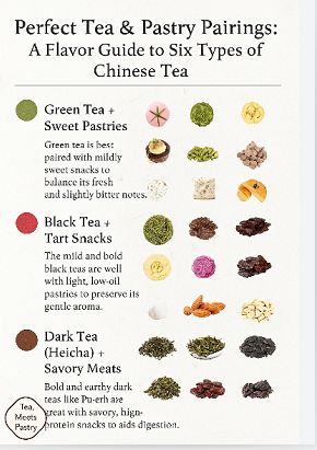 Discover the ideal tea and pastry pairings across six major types of Chinese tea. Learn how flavor, aroma, and tradition come together for the perfect match